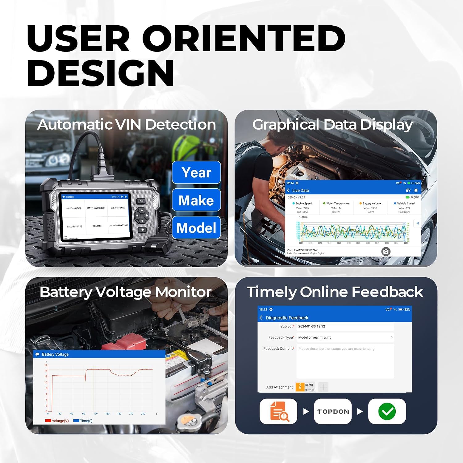 OBD2 Scanner Car Diagnostic Scan Tool