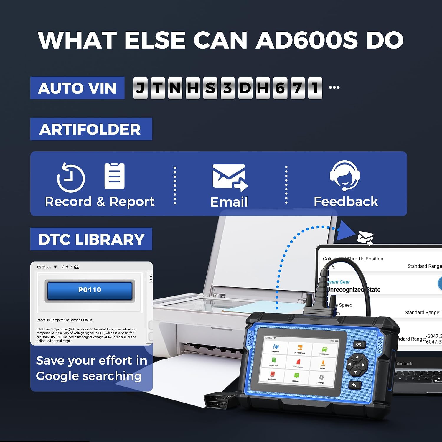 Professional  Car Diagnostic Scan Tool