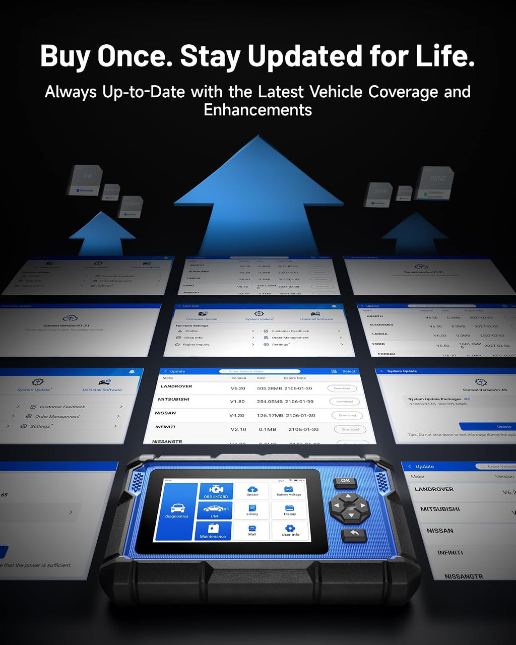 Professional  Car Diagnostic Scan Tool